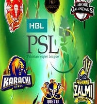 HBL PSL PC Game (Pakistan Super League Cricket 2021) Free Download